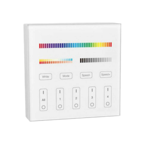 PRO-WL Kontrollpanel